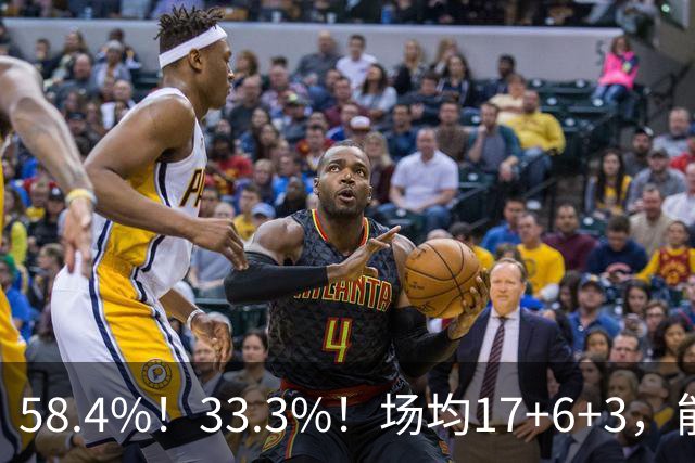 58.4%！33.3%！场均17+6+3，能攻也能防，NBA最被低估球员出炉